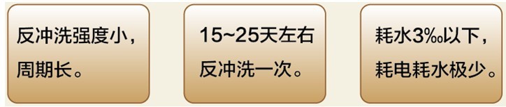 新航平台企业职工文体健康活动中心管理系统图片
