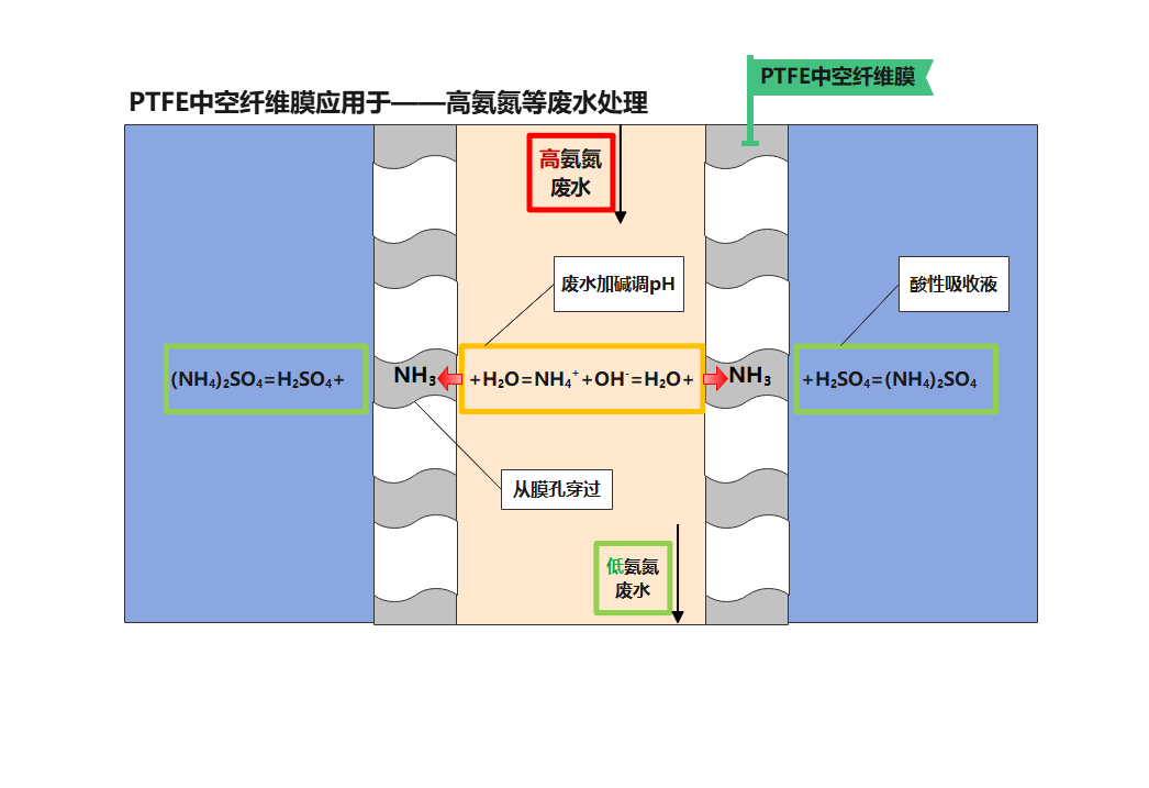 新航平台高效云仓储物流监控系统APP应用快速下载图片